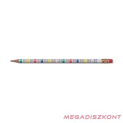   Grafitceruza KOH-I-NOOR 1231 HB hengeres radíros szorzótábla